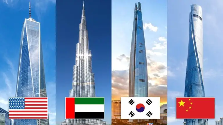 ▷ Videos de edificios mas altos del mundo | Actualizado febrero 2023